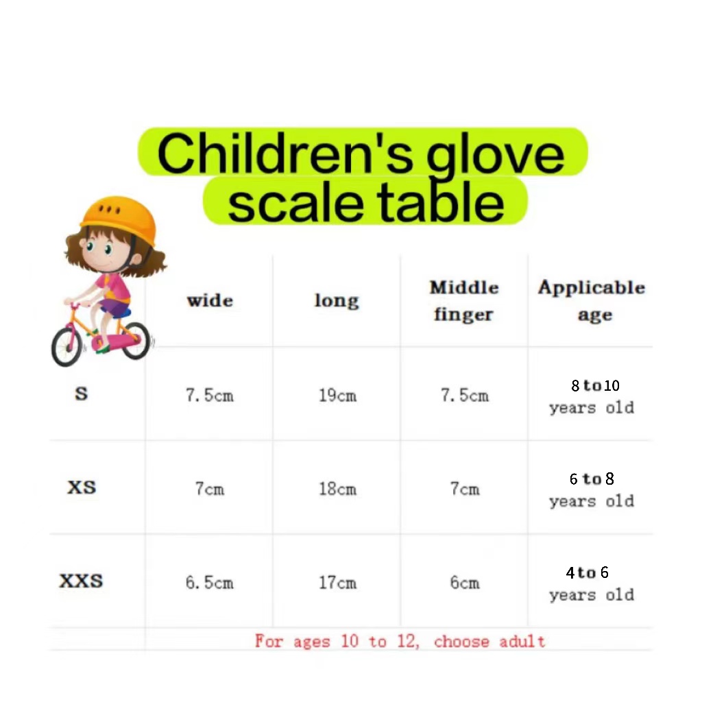 fistplast çocuk Sevimli çörek  - Cycling Gear Kids incelemesi ve fiyatı