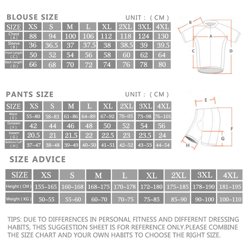 2024 Sram Pro Bisiklet Forması - Cycling Gear Logo incelemesi ve fiyatı
